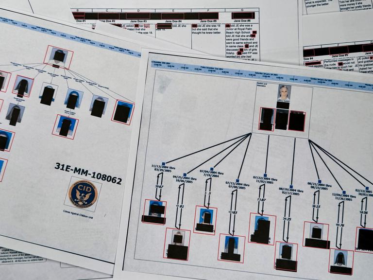 Ein Dokument, das in der Veröffentlichung der Jeffrey-Epstein-Akten durch das US-Justizministerium enthalten war, zeigt ein Diagramm, das versucht, das Netzwerk der Opfer von Epstein und den Zeitablauf ihres mutmaßlichen Missbrauchs darzustellen.