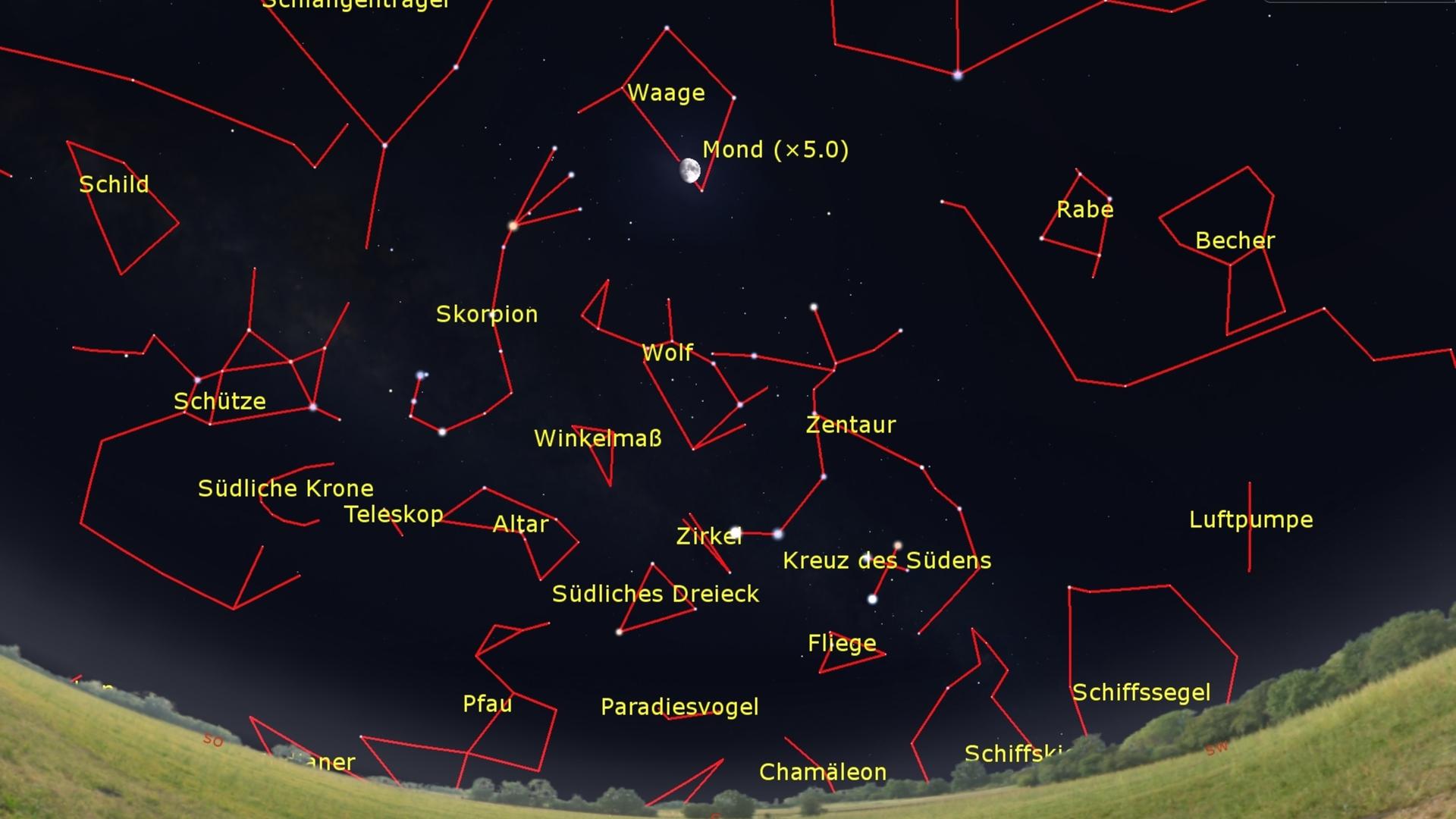 Das Bild zeigt mithilfe roter Linien Sternbilder am Himmel an, zum Beispiel Waage, Skorpion oder das Kreuz des Südens.