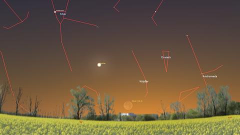 Eine beschriftete Himmelsansicht zeigt die hauchdünne Mondsichel in 5-facher Vergrößerung.