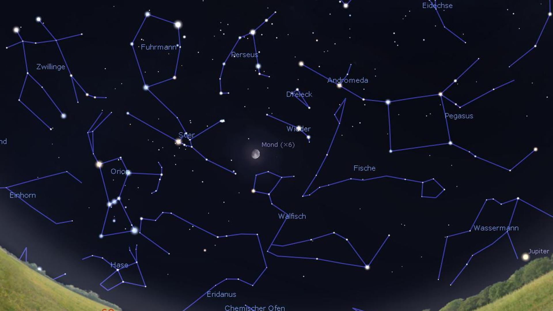 Der Südhimmel morgen gegen 22 Uhr, am 15. Dezember (Position des Mondes) gegen 21 Uhr und am 31. um 20 Uhr