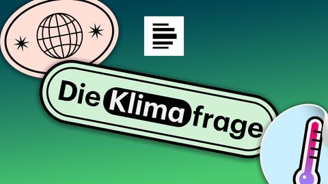 Auf einem grünen Farbverlauf steht "Die Klimafrage", darüber eine stilisierte Weltkugel, darunter ein stilisiertes Thermometer.
