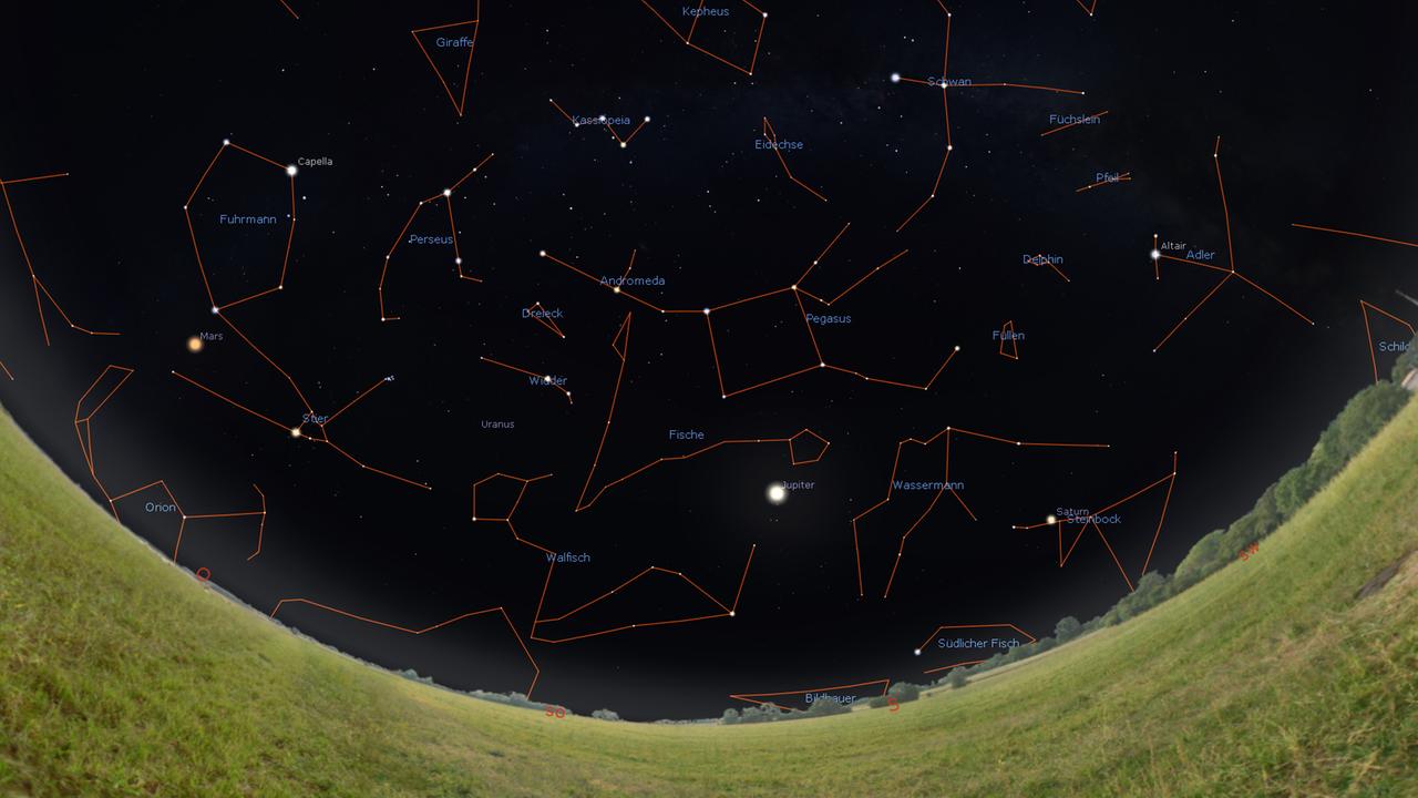 Der Anblick an den Südosthimmel morgen gegen 21 Uhr, am 15. November gegen 20 Uhr und am Monatsende gegen 19 Uhr