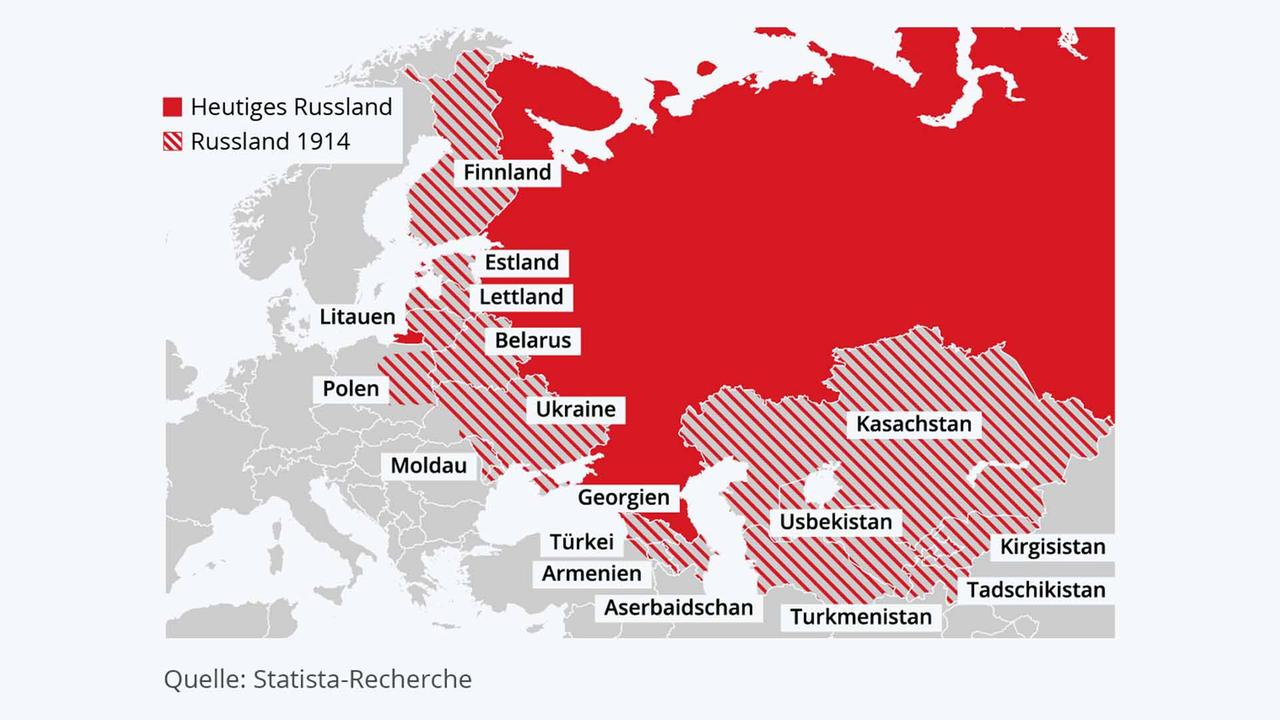 Die US-Botschafterin Linda Thomas-Greenfield hat dem russischen Präsidenten vorgeworfen, er träume von einem russischen Großreich. Der Präsident habe behauptet, dass Russland heute einen rechtmäßigen Anspruch auf alle Gebiete des russischen Imperiums habe, die in den Grenzen des ehemaligen Russischen Kaiserreichs vor der Sowjetunion liegen würden. Die Grafik zeigt, welche Ausdehnung selbiges im Jahr 1914 hatte. 