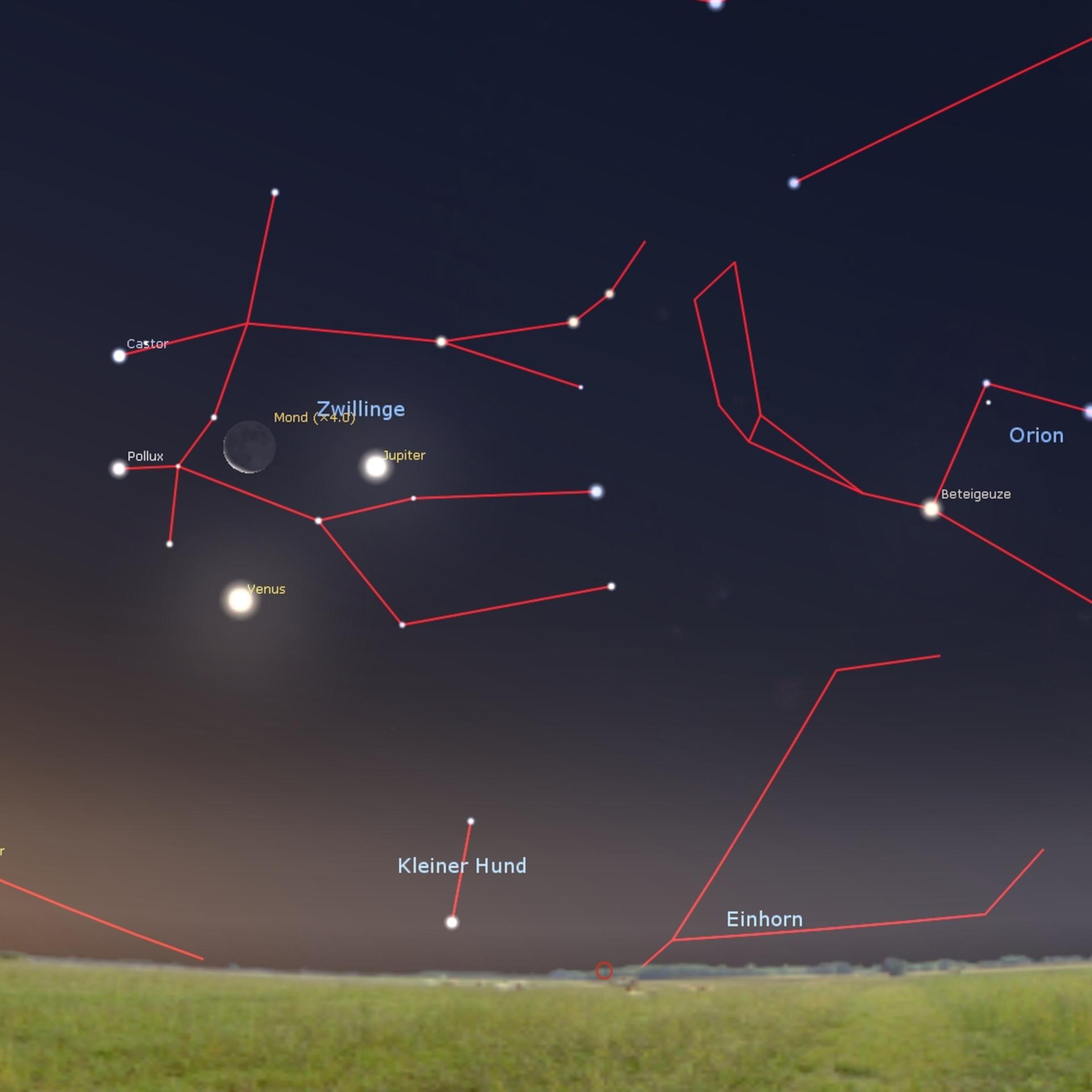 Sonnen- und Mondfinsternis  - Die Himmels-Highlights des neuen Jahres