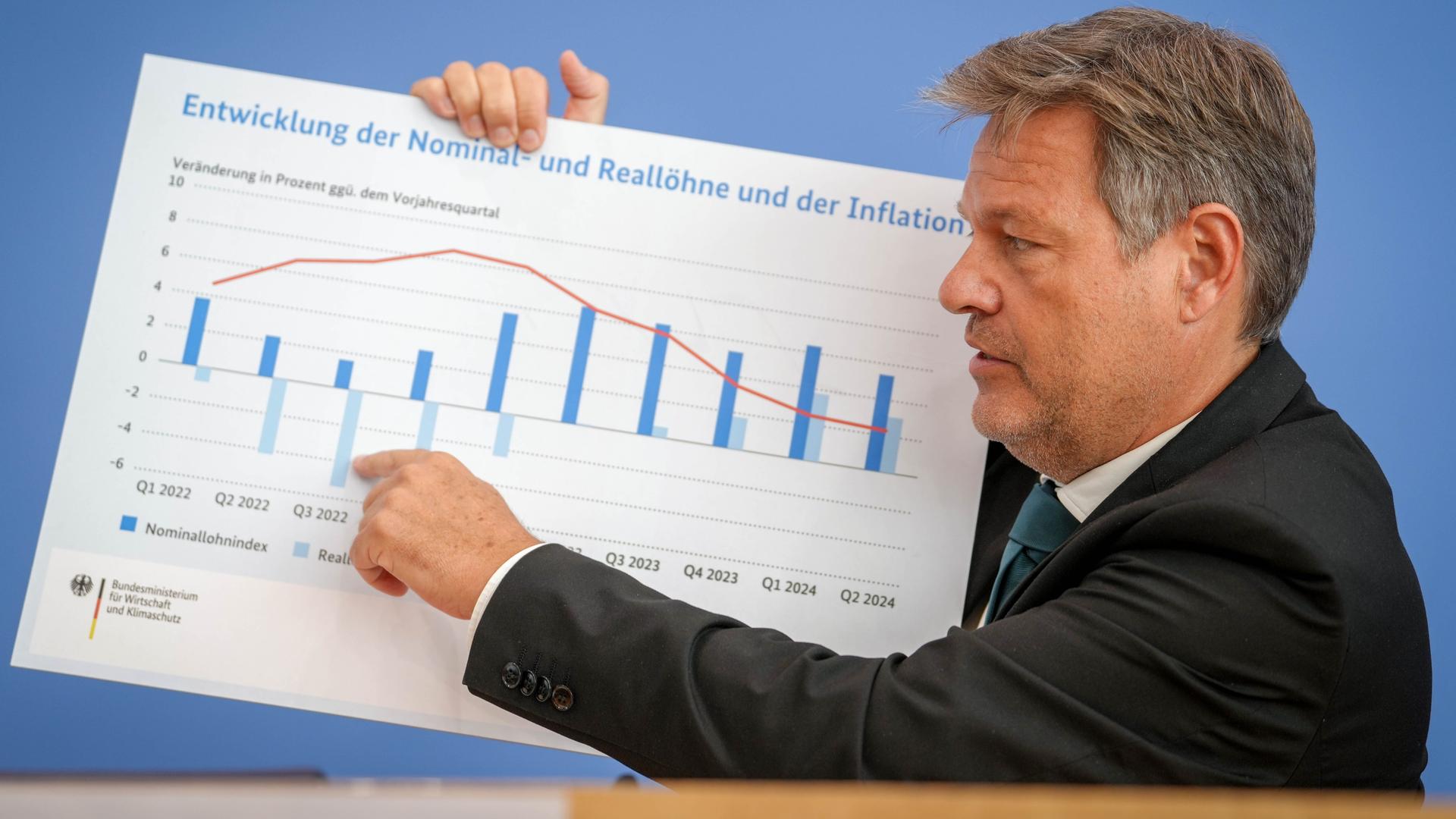 Berlin: Robert Habeck, Bundesminister für Wirtschaft und Klimaschutz, stellt auf einer Pressekonferenz die Herbstprojektion 2024 der Bundesregierung vor. 