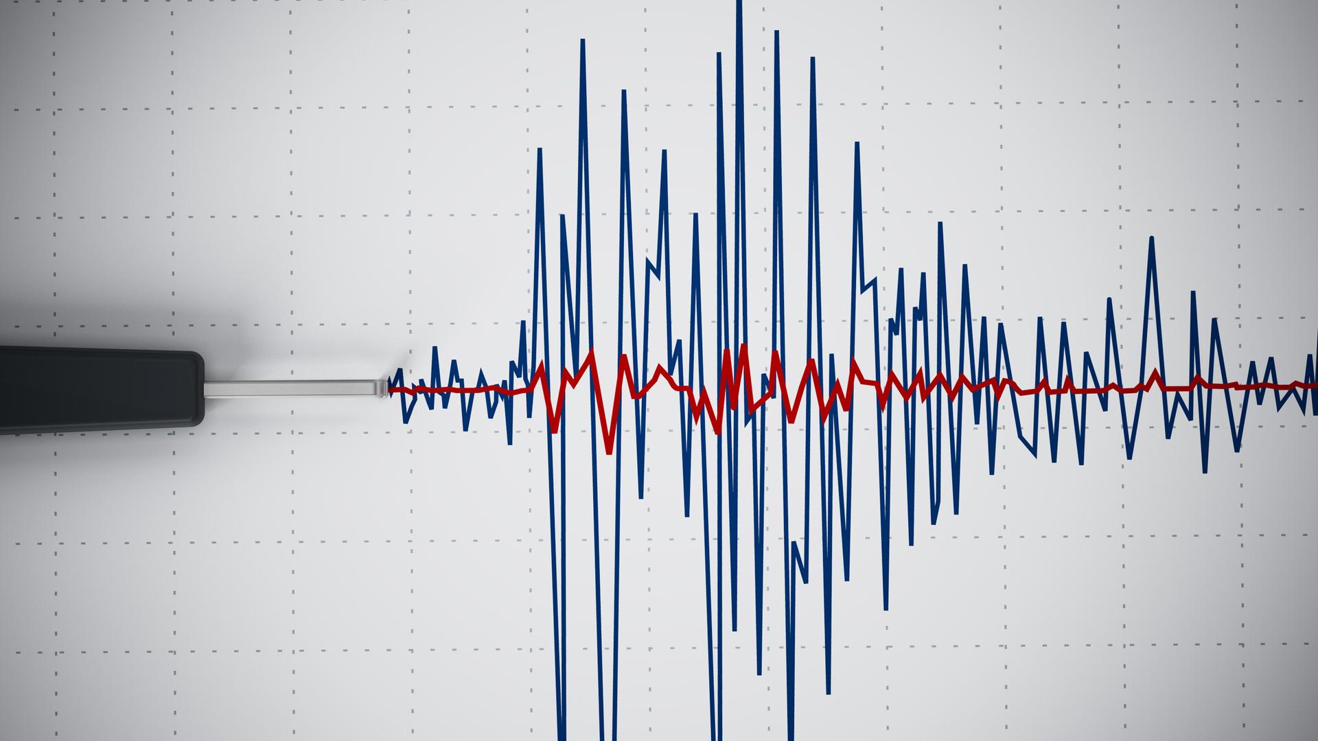 Aufzeichnung eines Erdbebens durch einen Seismografen. Aufzeichnung eines Erdbebens durch einen Seismografen.