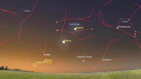 Blick in den Himmel, verschiedene Sternbilder und Planeten sind hervorgehoben