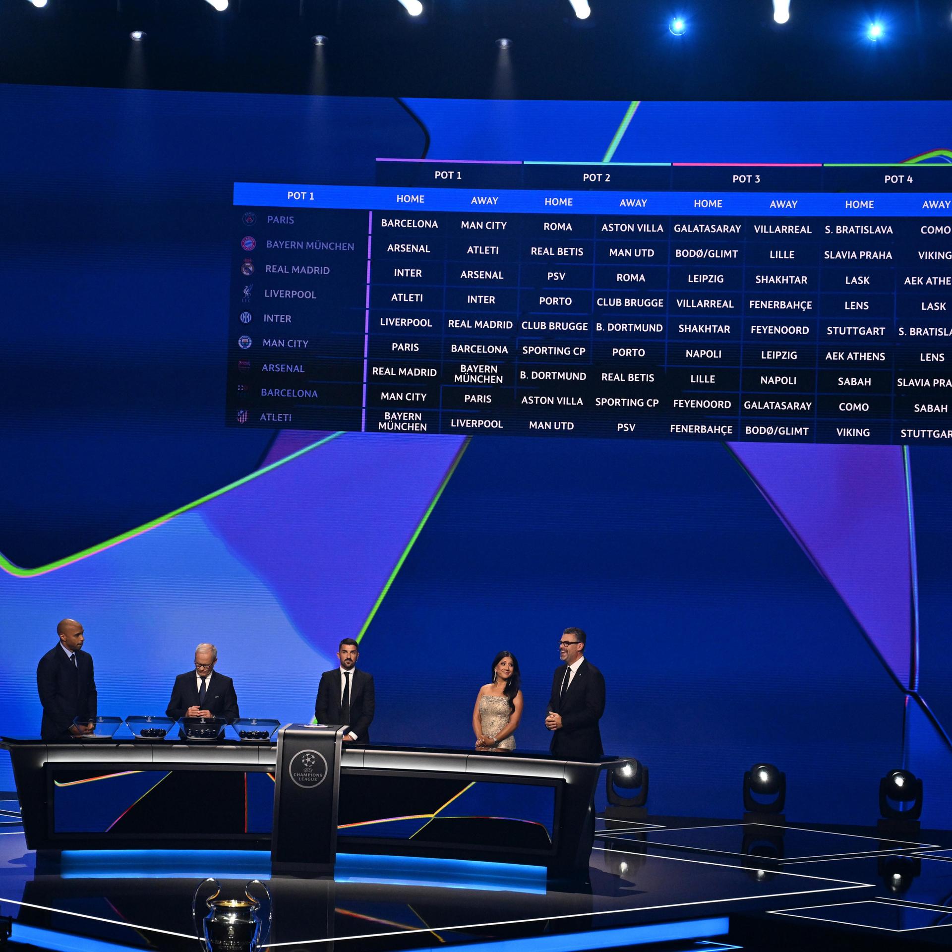UEFA-Champions-League-Auslosung in Monaco
