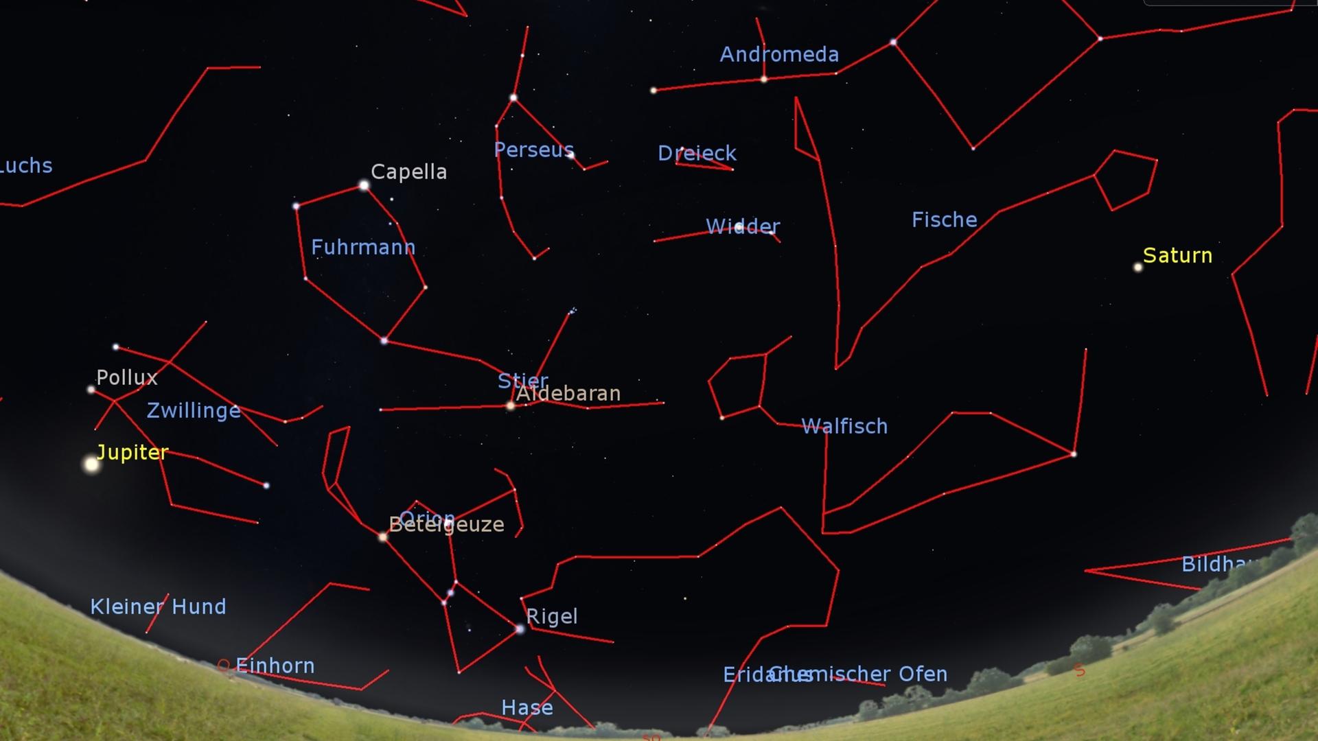 Ein um Skizzen ergänztes 180-Grad-Foto zeigt den Sternenhimmel und die zugehörigen Sternzeichen im November. Im Vordergrund sieht man - gekrümmt - eine Rasenfläche. Ein um Skizzen ergänztes 180-Grad-Foto zeigt den Sternenhimmel und die zugehörigen Sternzeichen im November. Im Vordergrund sieht man - gekrümmt - eine Rasenfläche.