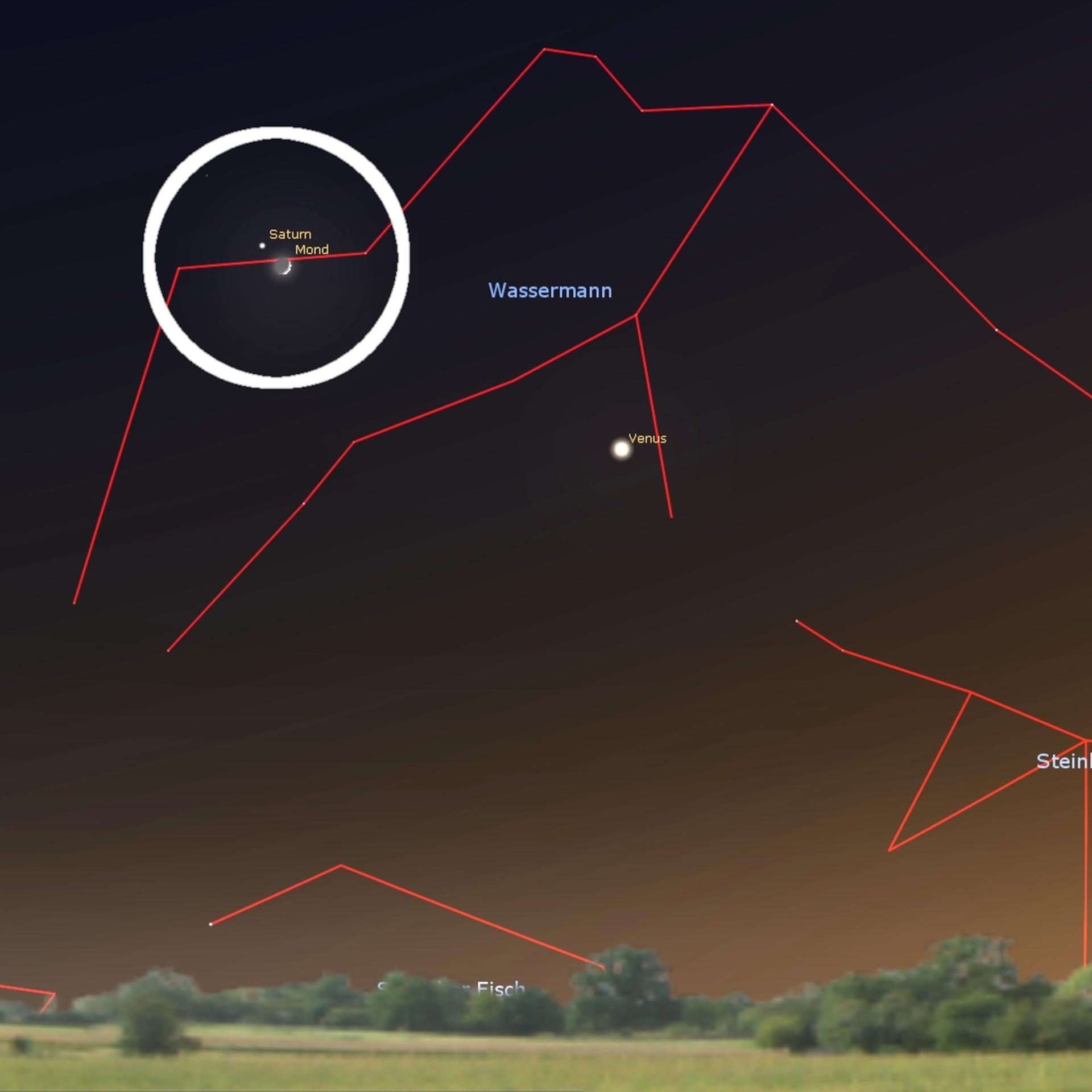 Planetenabdeckung - Der Mond überfährt Saturn