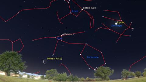 Ein Foto vom Westhimmel mit eingezeichneten Sternzeichen, wie man die Sterne am 22.3.2026 von Chile aus sieht: Die Plejaden stehen rechts oberhalb des Mondes.