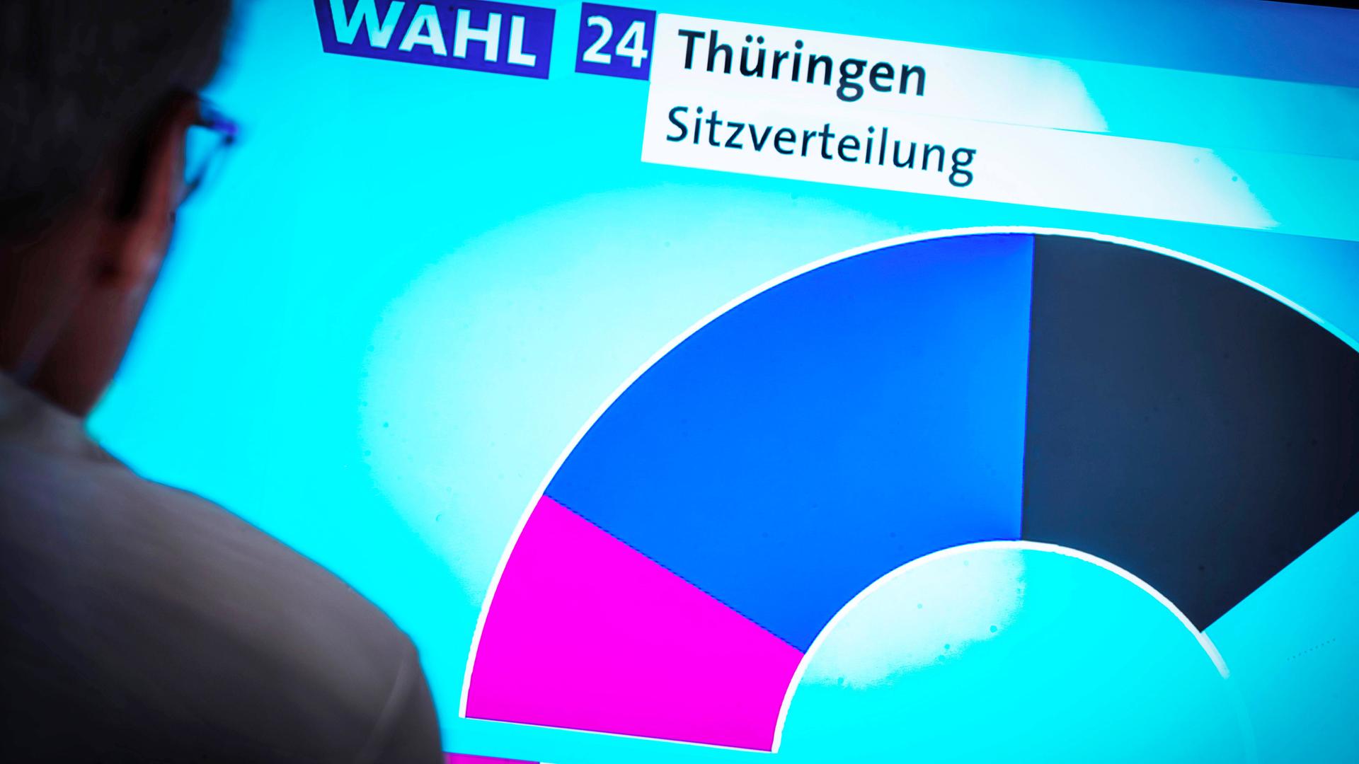 Ein TV-Bildschirm zeigt in einer schematischen Darstellung die Sitze von AfD und BSW im Thüringer Landtag.