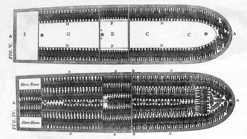 Gezeichneter Deckplan eines Sklavenschiffes, auf dem mit rudimentären menschlichen Figuren eingezeichnet ist, wie viele Personen auf einem Deck schlafen können.