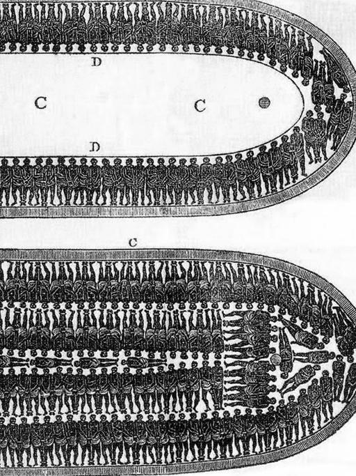 Gezeichneter Deckplan eines Sklavenschiffes, auf dem mit rudimentären menschlichen Figuren eingezeichnet ist, wie viele Personen auf einem Deck schlafen können.