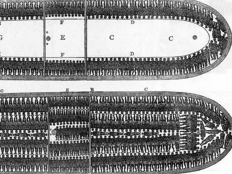 Gezeichneter Deckplan eines Sklavenschiffes, auf dem mit rudimentären menschlichen Figuren eingezeichnet ist, wie viele Personen auf einem Deck schlafen können.