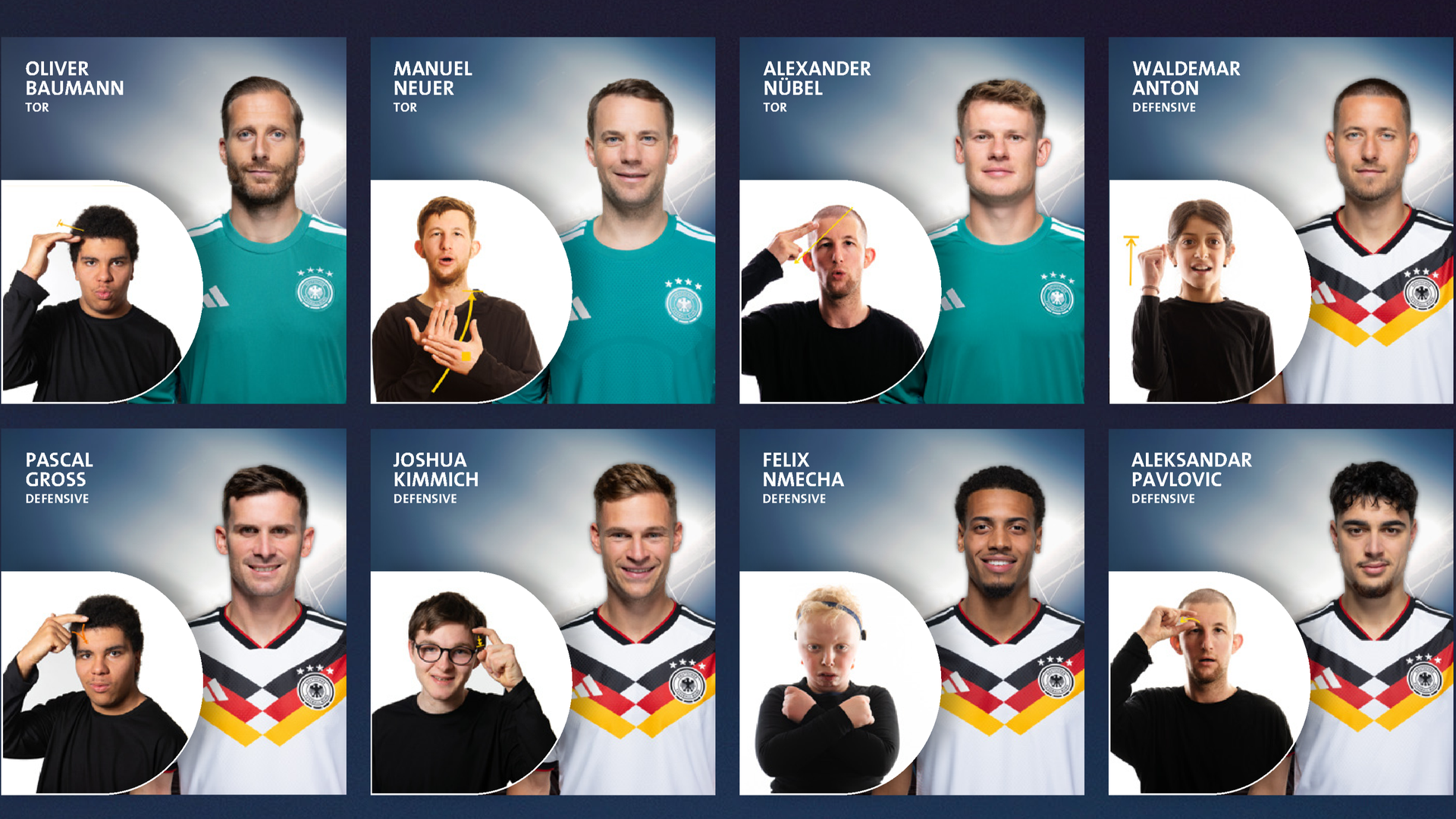 Das Foto zeigt 8 deutsche National-Spieler und ihre Namen in Gebärdensprache. Das Foto zeigt 8 deutsche National-Spieler und ihre Namen in Gebärdensprache.