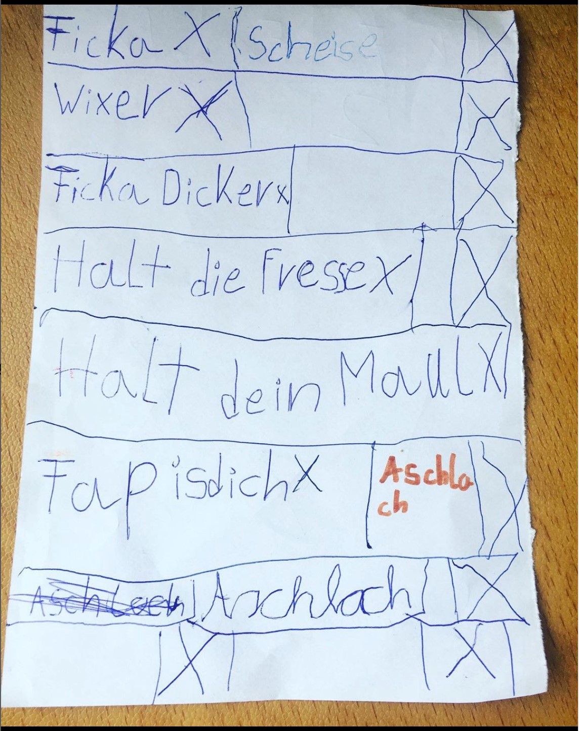 Eine Liste mit Schimpfwörtern.