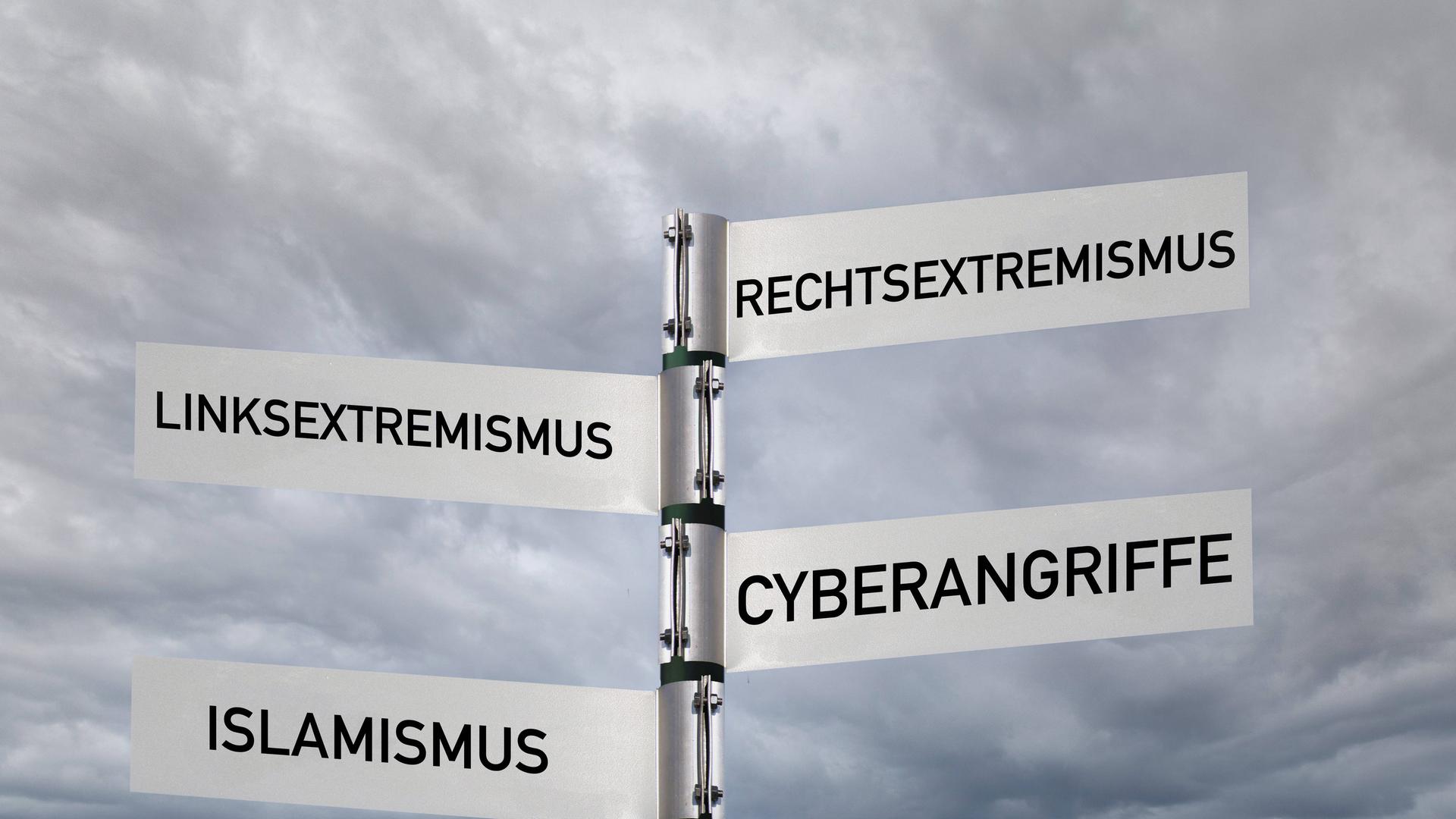 Schilder mit der Aufschrift Rechtsextremismus, Linksextremismus, Cyberangriffe und Islamismus. 