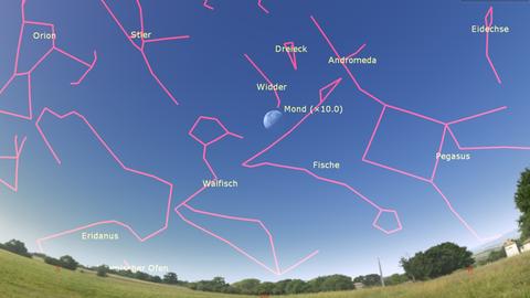Bild des Himmels und seiner Gestirne am 4. August