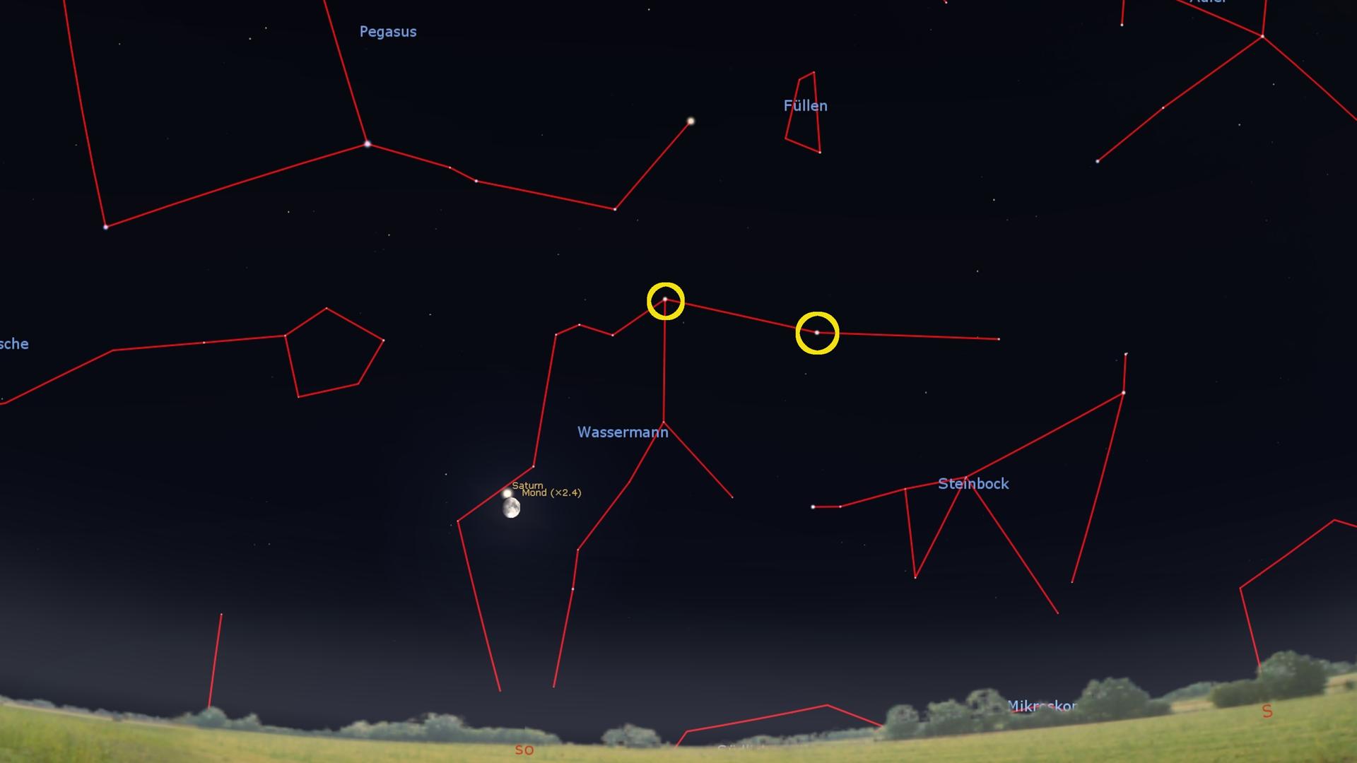 In einem Sternbild sind die „Glückssterne“ Sadalmelek (links) und Sadalsuud (rechts) mit einem gelben Kreis markiert.