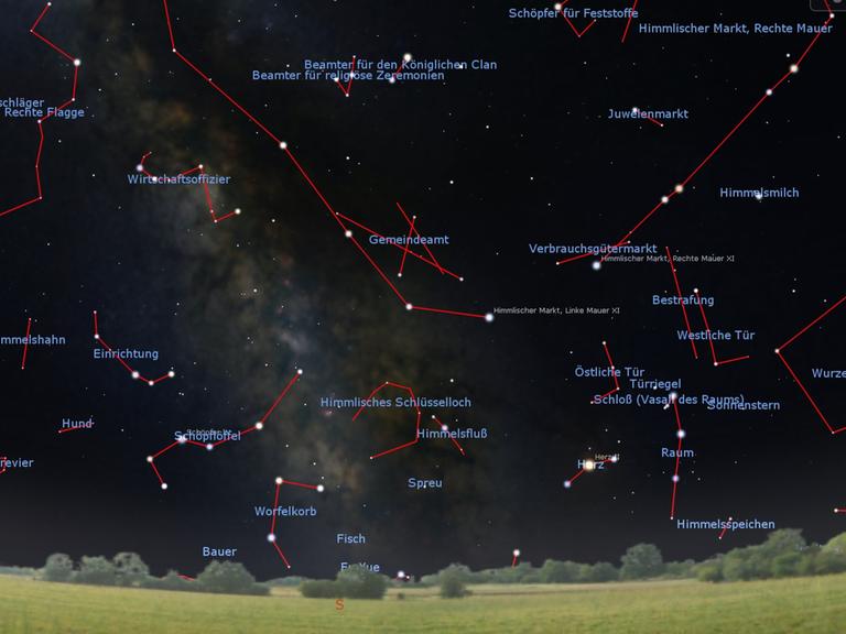 Blick tief an den Südhimmel gegen Mitternacht: Wo der Antike nach Schütze und Skorpion leuchten, sieht man in China u.a. einen Korb, Spreu, eine Tür und ein Schloss. (Stellarium)