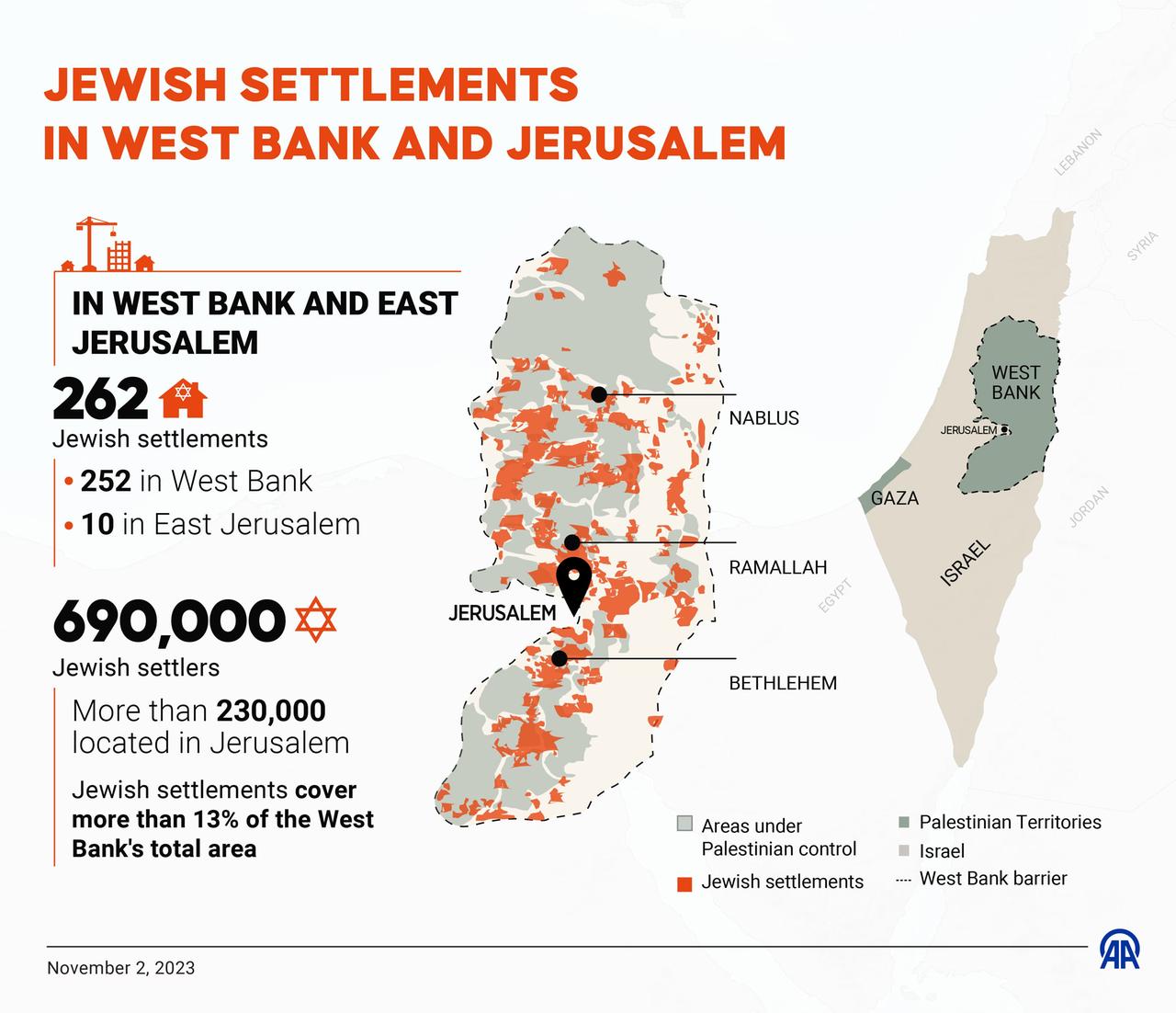 Israelische Siedlungen in der West Bank and Ost-Jerusalem. Stand: 2. November 2023