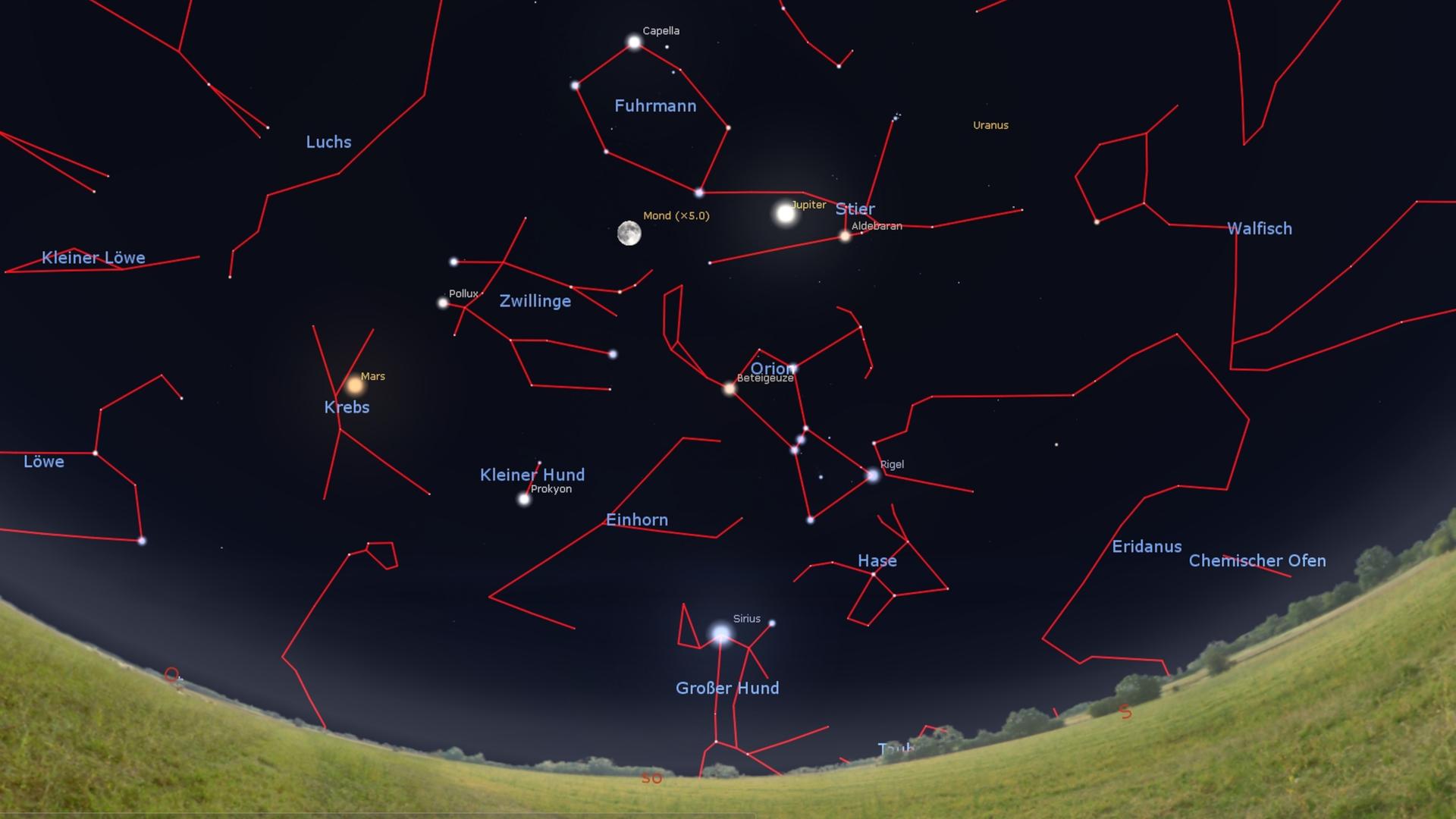 Eine Illustration mit Beschriftungen zeigt den Himmel Richtung Südosten morgen gegen Mitternacht, am 15. Dezember um 23 Uhr (für diesen Tag gilt die Position des Mondes) und an Silvester gegen 22 Uhr (Stellarium).