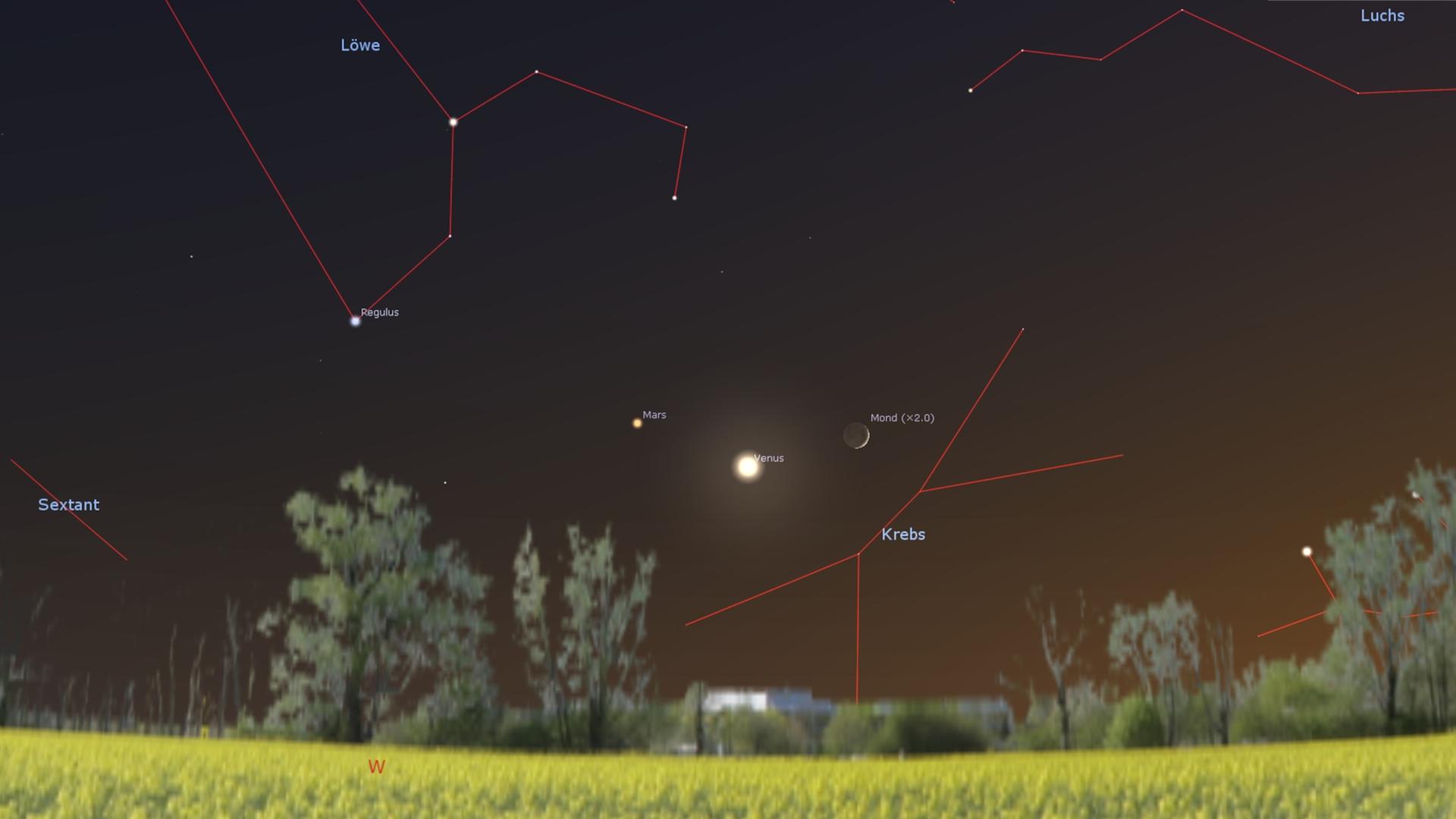 Im Juni ist es besonders schön: Die Mondsichel und die Planeten Venus und Mars bilden ab Dienstagabend (20. Juni) ein hübsches Dreieck.
