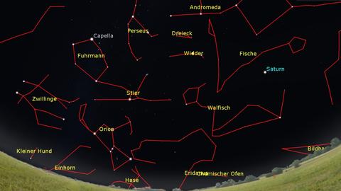 Eine Grafik zeigt den Sternenhimmel im November 2026 im den Winterfiguren.