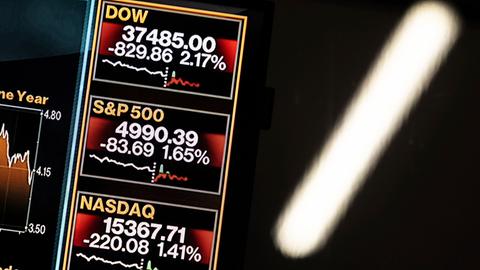 Auf einem Display sind die Kurse der Aktien-Indizes Dow Jones, S&P und Nasdaq zu sehen. Alle sind deutlich ins Minus gerutscht.