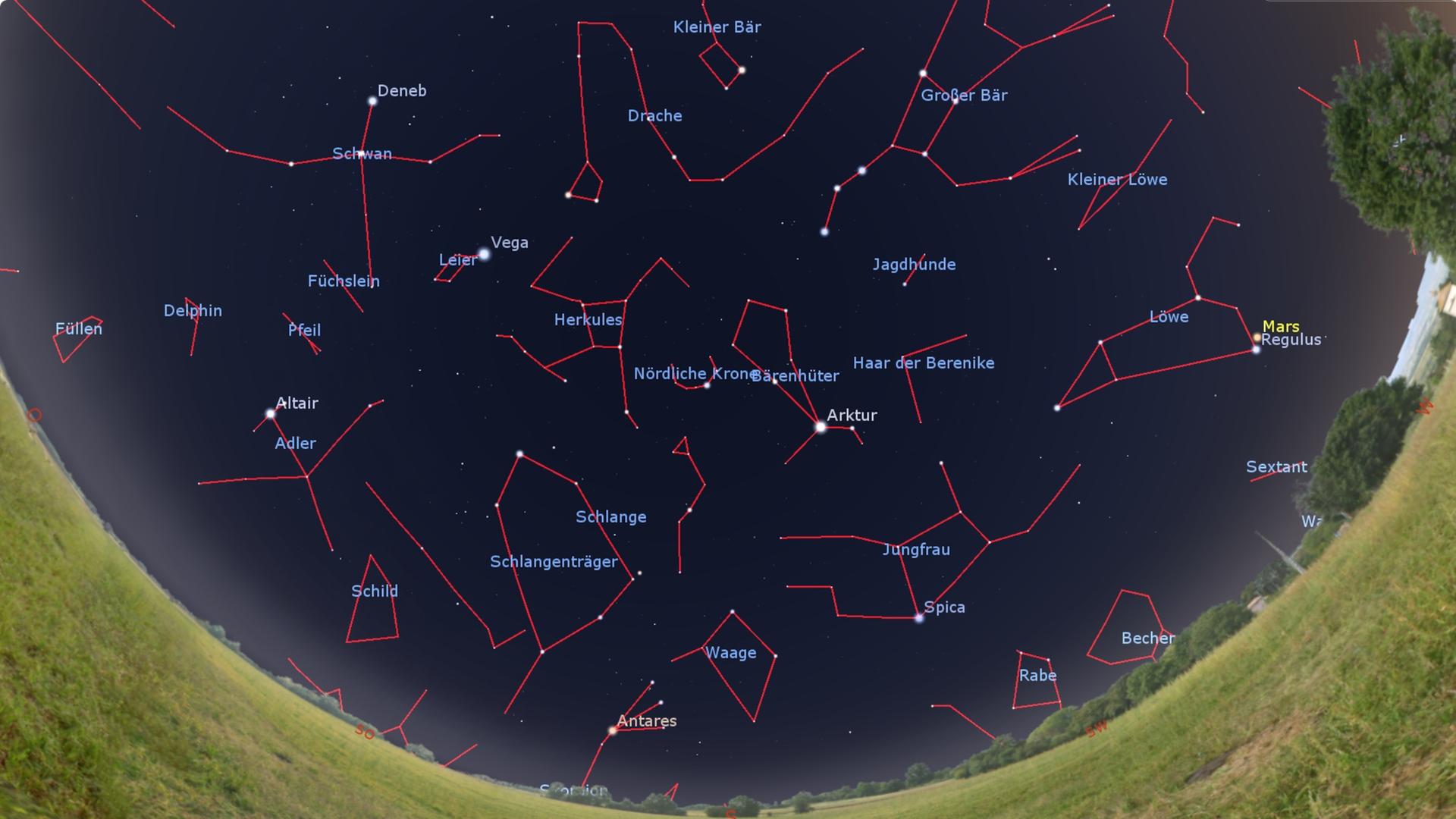 Das Bild zeigt den nächtlichen Sternenhimmel mit Sternbildern und Planeten, darunter Mars. Die Sternbilder sind mit roten Linien verbunden und auf Deutsch beschriftet. Der Himmel ist klar, der Horizont mit Wiese und Bäumen sichtbar.