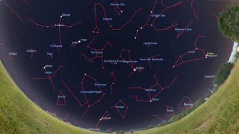 Das Bild zeigt den nächtlichen Sternenhimmel mit Sternbildern und Planeten, darunter Mars. Die Sternbilder sind mit roten Linien verbunden und auf Deutsch beschriftet. Der Himmel ist klar, der Horizont mit Wiese und Bäumen sichtbar.