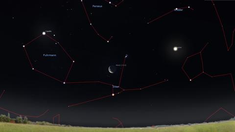 Nach Mitternacht zeigen sich der abnehmende Mond, Aldebaran im Stier und Jupiter am Osthimmel.