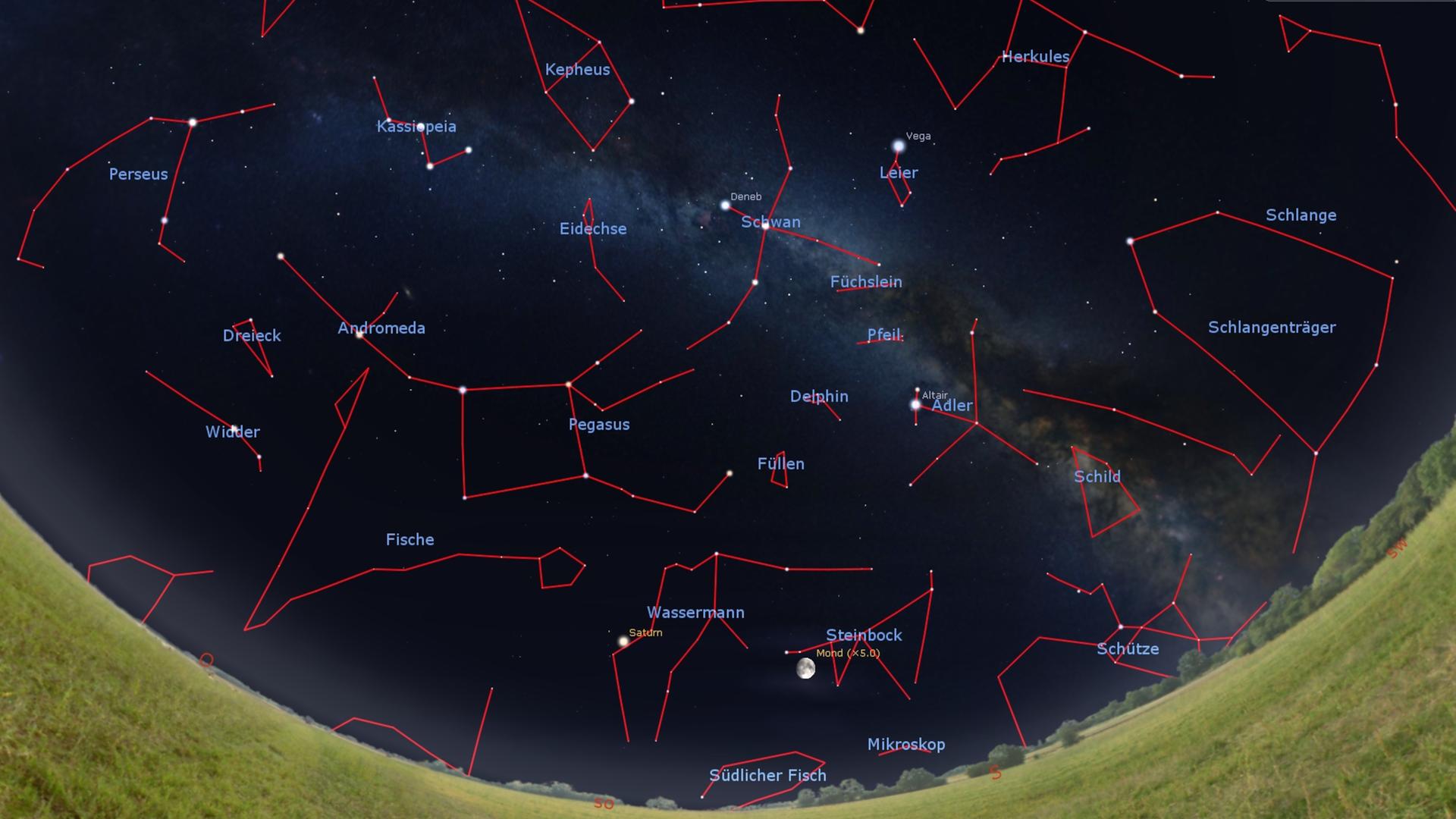 Der Anblick des Südosthimmels morgen gegen 23 Uhr, am 15. September um 22 Uhr (für diesen Tag gilt die Position des Mondes) und am Monatsletzten gegen 21 Uhr MESZ.