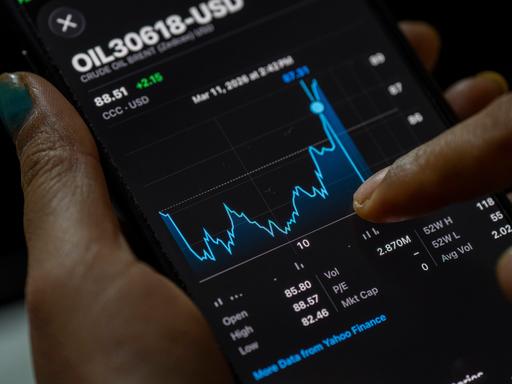 Ein Hand hält ein Mobiltelefon auf dem der Chart des Ölpreises zu sehen ist, der stark angestiegen ist.
