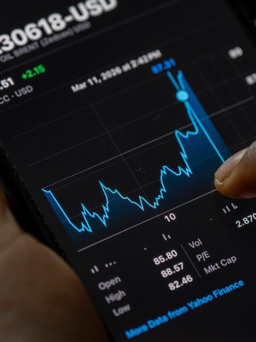 Ein Hand hält ein Mobiltelefon auf dem der Chart des Ölpreises zu sehen ist, der stark angestiegen ist.