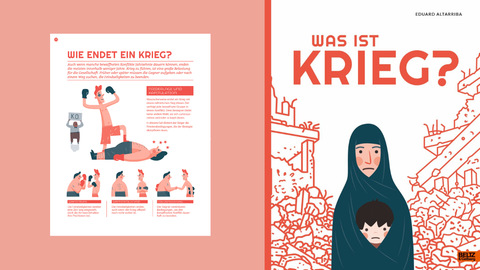 Das Buchcover und eine Beispielseite von Eduard Altarriba: „Was ist Krieg?“