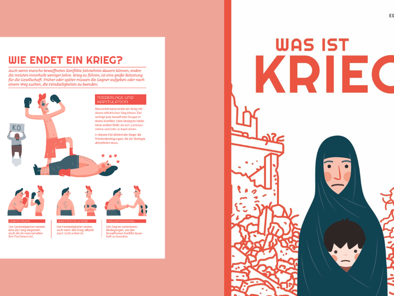 Das Buchcover und eine Beispielseite von Eduard Altarriba: „Was ist Krieg?“