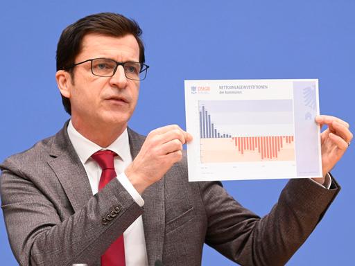 André Berghegger, Hauptgeschäftsführer des Deutschen Städte- und Gemeindebundes, hält bei der Bundespressekonferenz "Rückblick 2024 / Ausblick 2025" des Deutschen Städte- und Gemeindebundes eine Grafik in die Luft. André Berghegger, Hauptgeschäftsführer des Deutschen Städte- und Gemeindebundes, hält bei der Bundespressekonferenz "Rückblick 2024 / Ausblick 2025" des Deutschen Städte- und Gemeindebundes eine Grafik in die Luft.