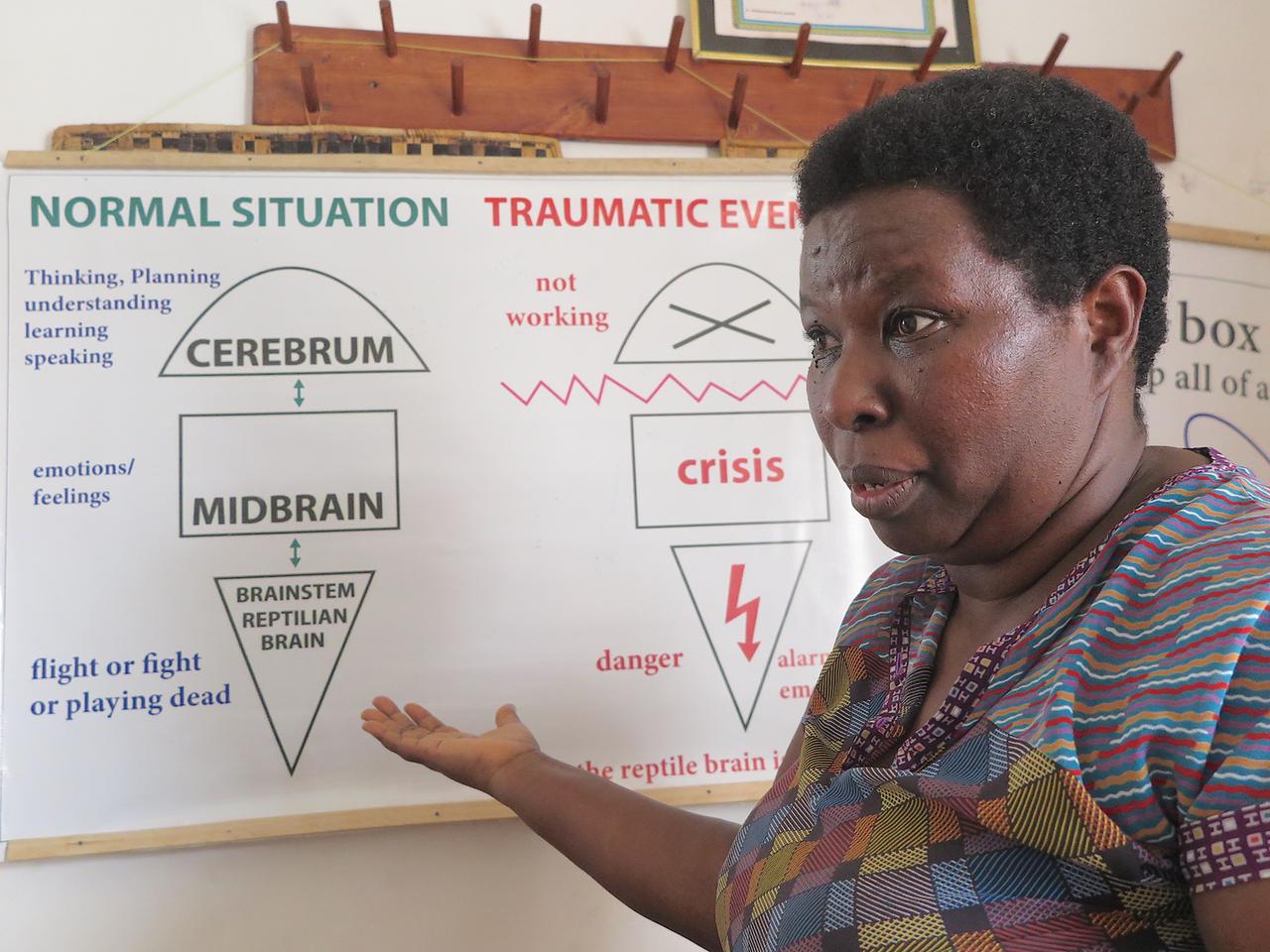 Die Traumatherapeutin Thérèse Uwitonze vor einem Plakat, das den Unterschied von gesunder und traumatisierter Psyche erklärt.